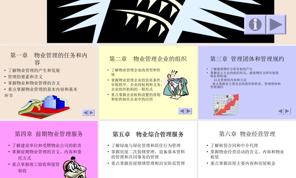 物业管理实务(I)期末复习loiuq.ppt