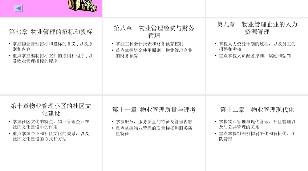 物业管理实务(I)期末复习loiuq.ppt