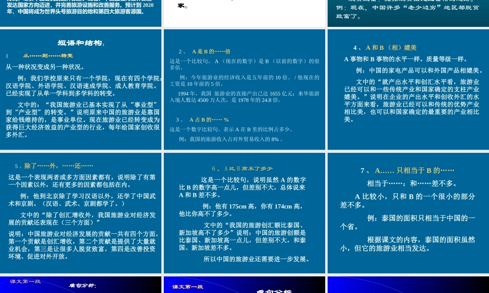 我国旅游业的发展krdeo.ppt