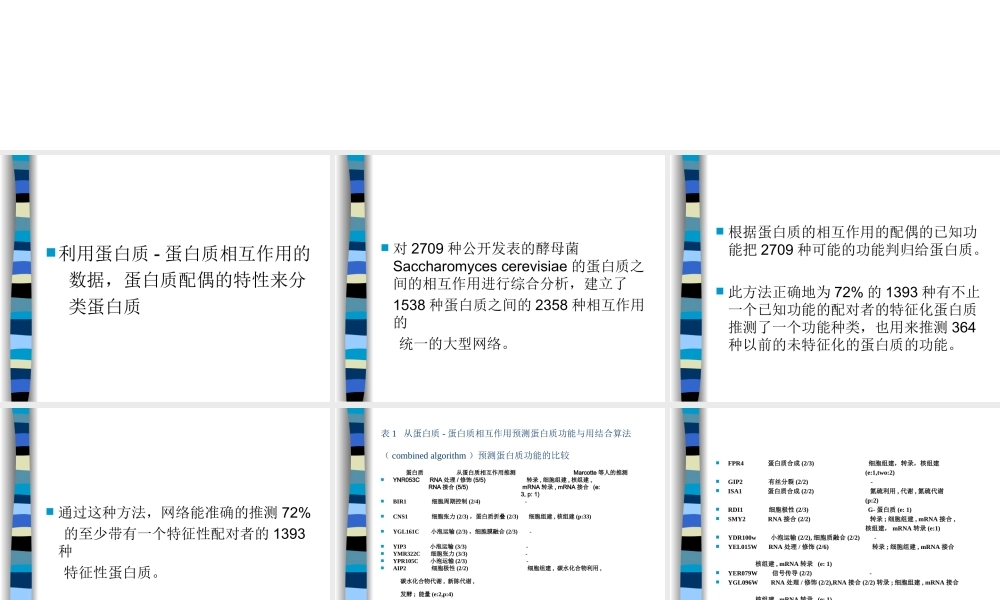 系统生物学与信息整合u7rc2.ppt