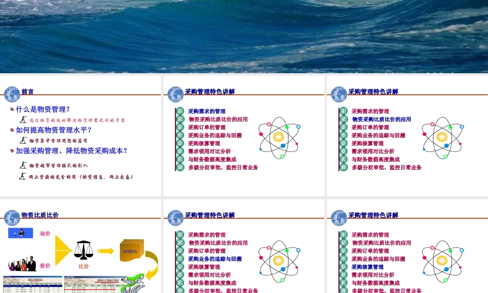 物资超市管理业务探讨s985w.ppt