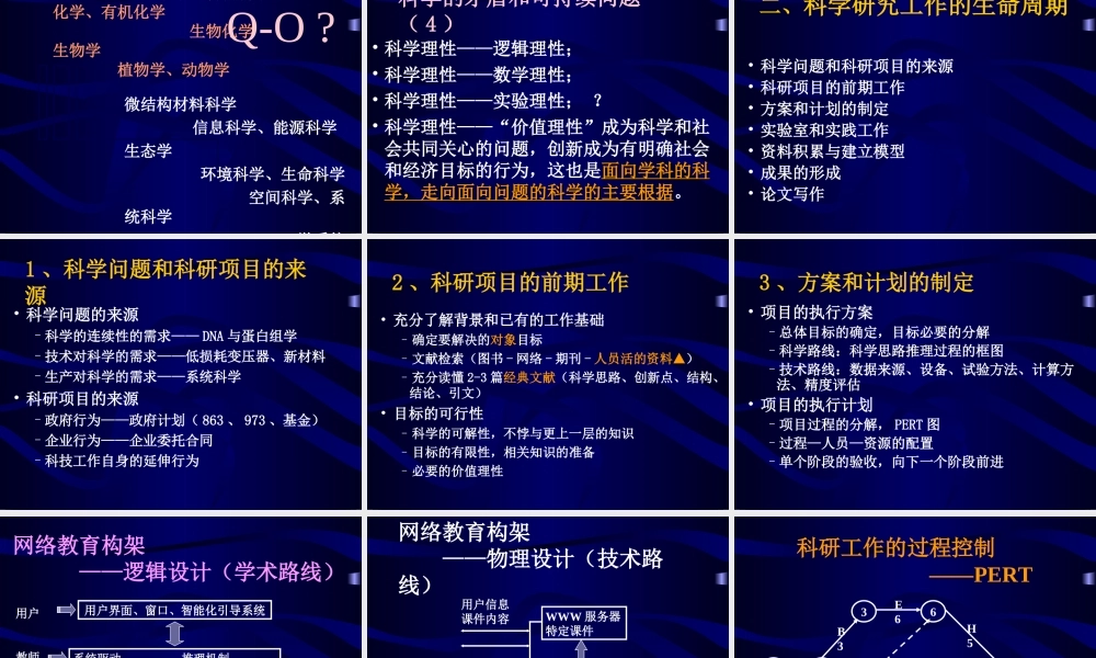 现代科学研究方法论初探6nnz9.ppt