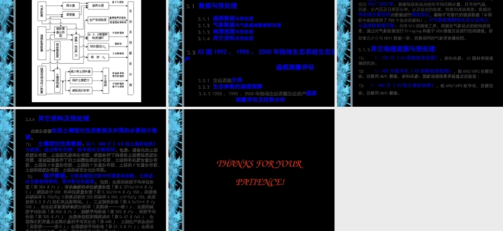 中国陆地生态系统.ppt