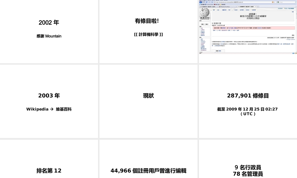 中文維基百科的發展和推廣.ppt