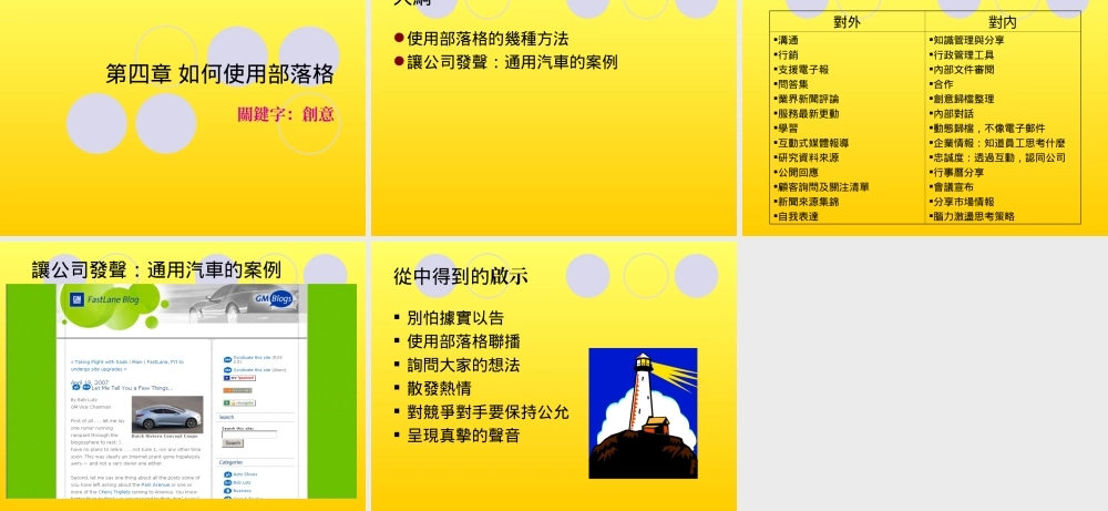 專題報告——Blog Marketing博客行銷.ppt