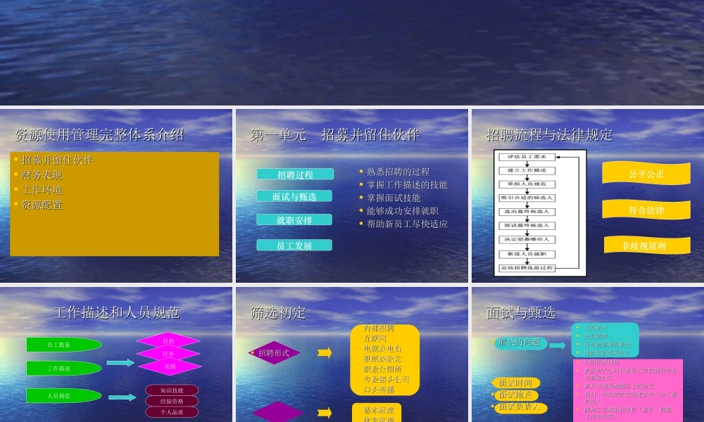 资源与运营管理.ppt