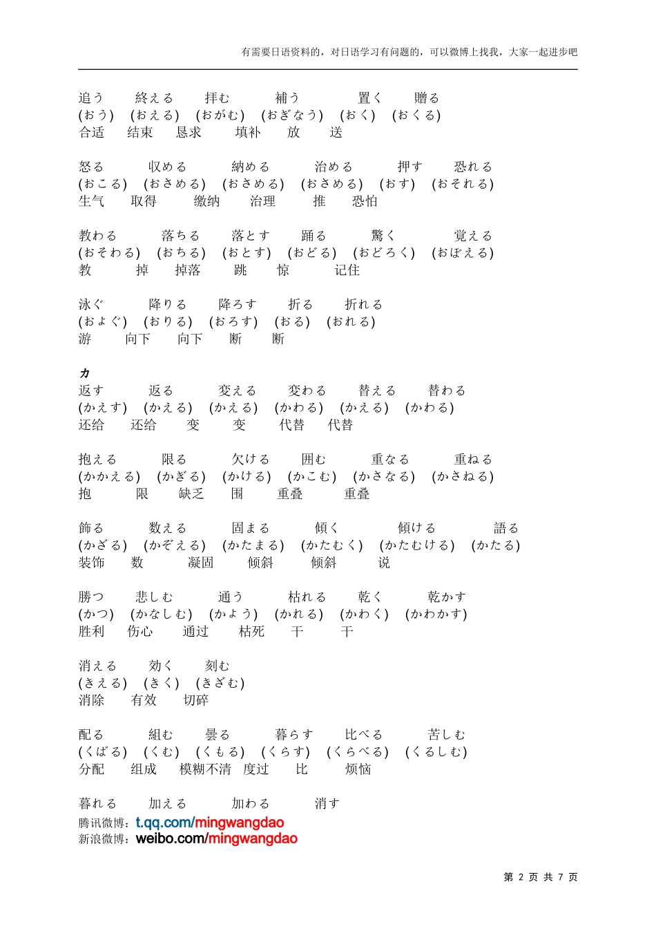 最强日语n2动词大全（含注音）.doc_第2页