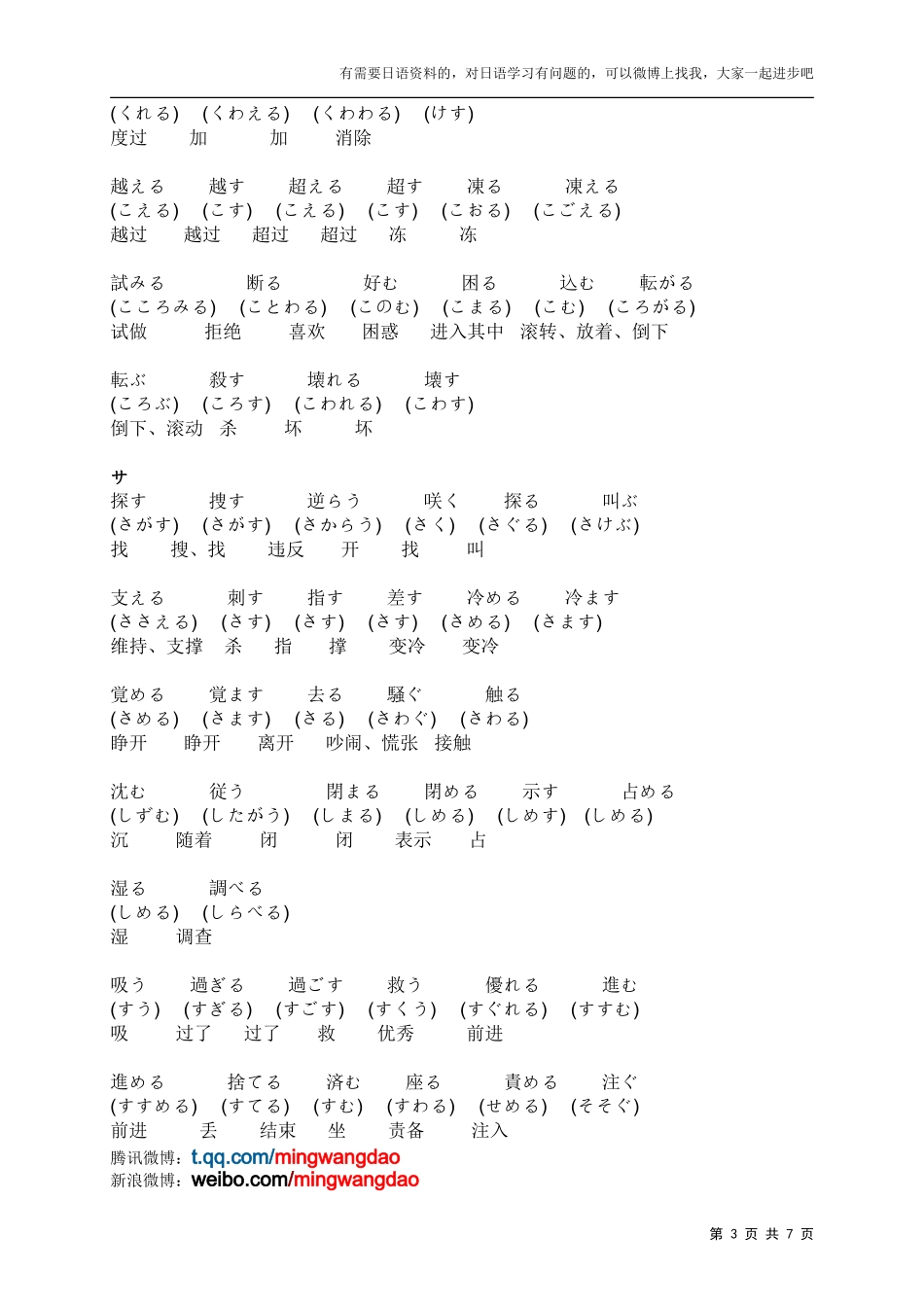 最强日语n2动词大全（含注音）.doc_第3页