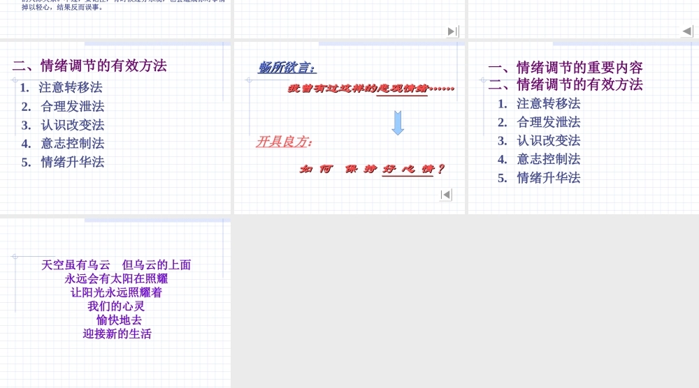做情绪的主人.ppt