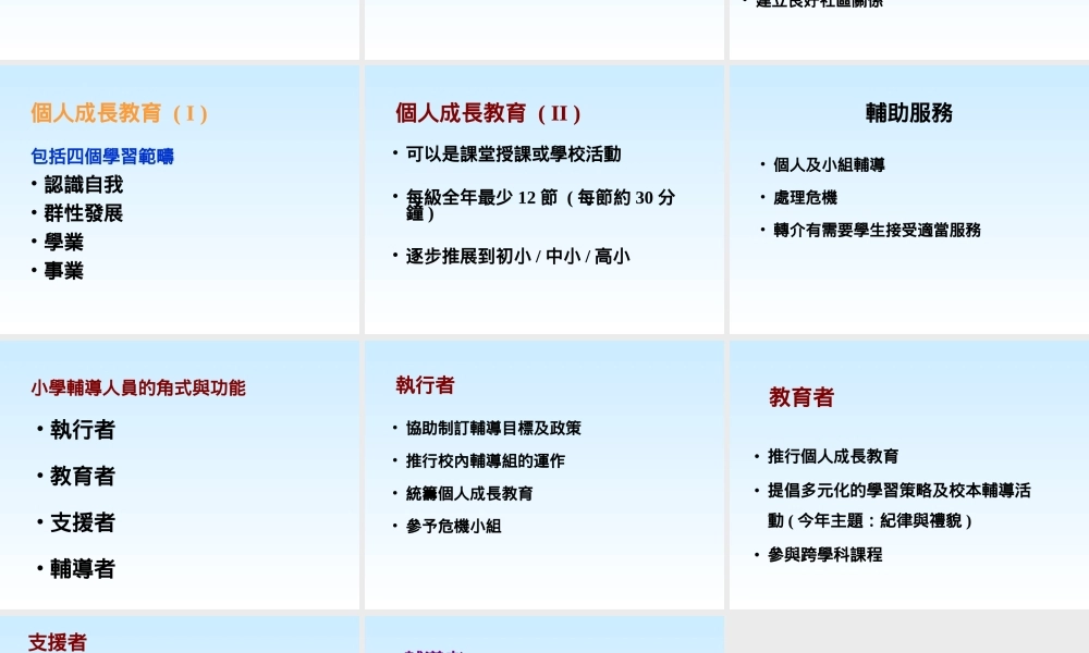 学生辅导服务hb6rt.ppt