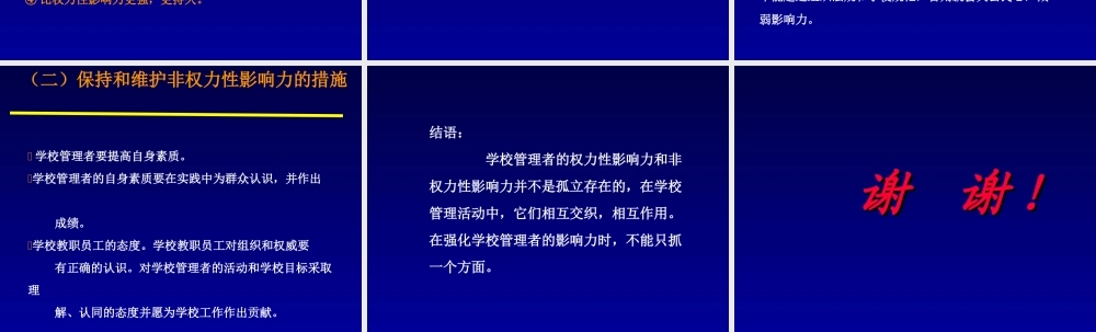 学校管理者的影响力91ixn.ppt