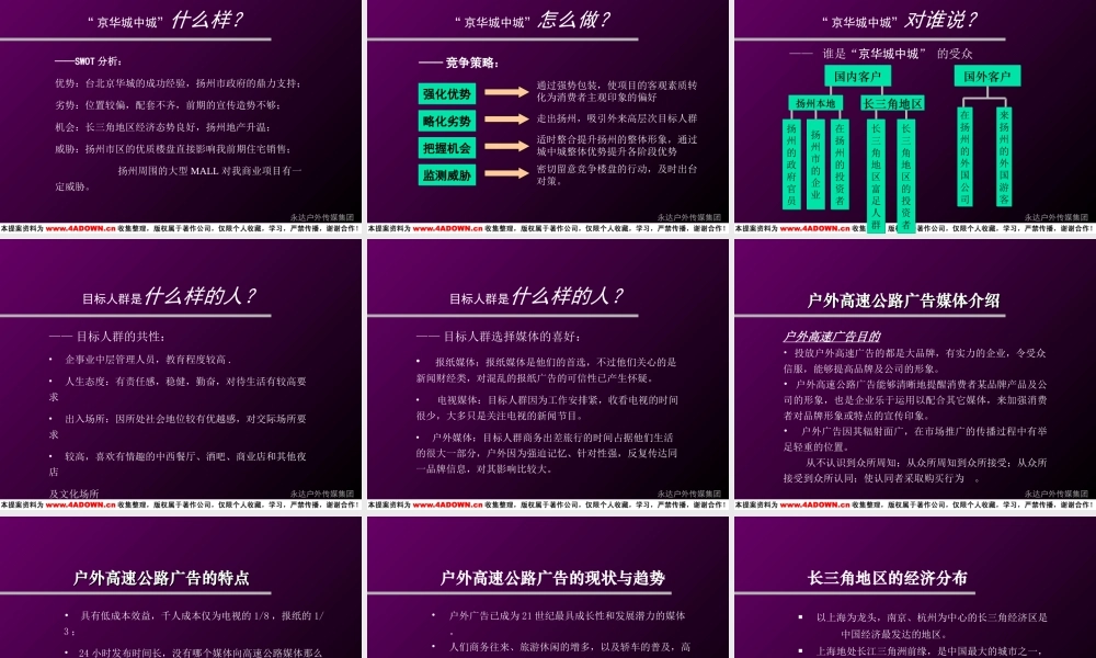 扬州京华城中城户外广告推广-定位及推荐7j1sh.ppt