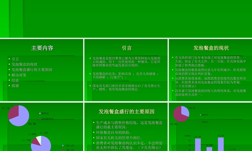 一次性发泡餐盒的现状与对策研究yfln1.ppt