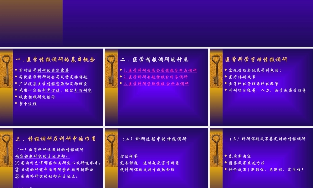 医学情报调查与研究0yu7u.ppt