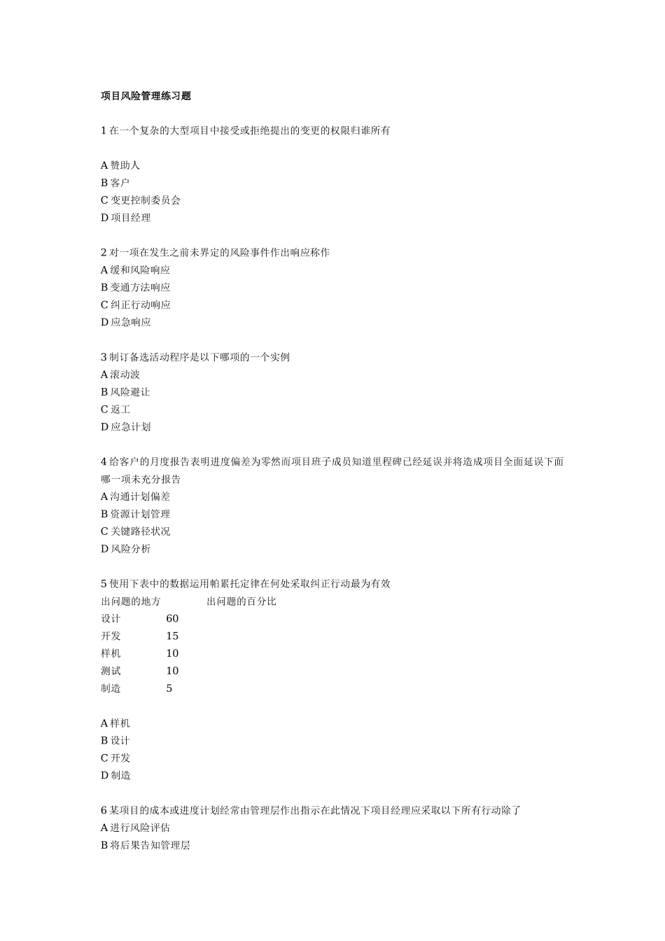 项目风险管理练习200题.doc_第1页