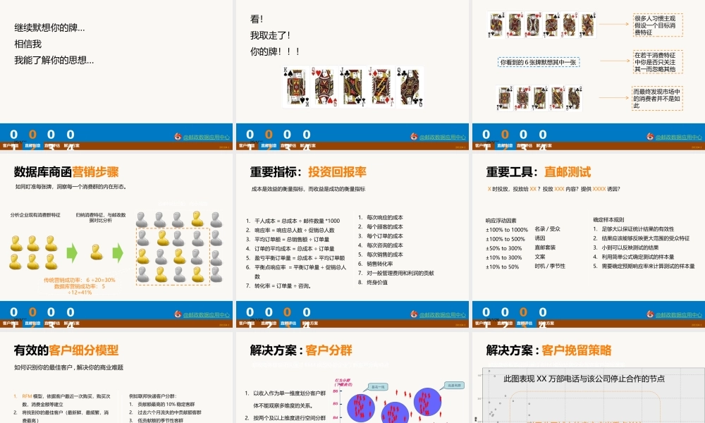 邮政数据应用中心直邮服务模板.ppt