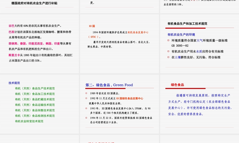 有机食品绿色食品无公害食品发展概况.ppt