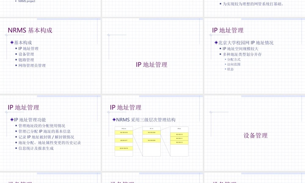 校园资源管理介绍n2xxv.ppt