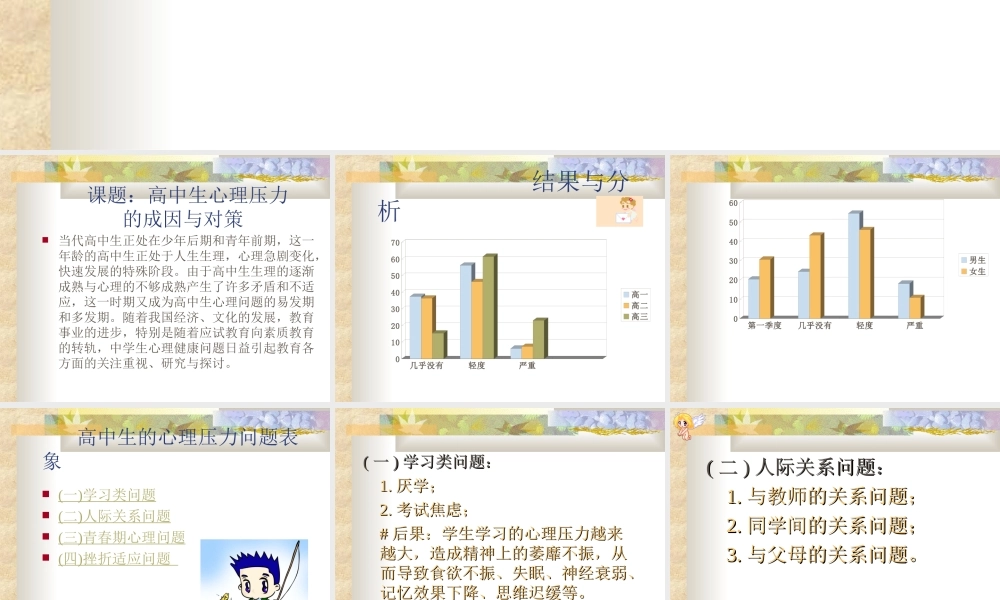 心理健康调查研究zsiw3.ppt