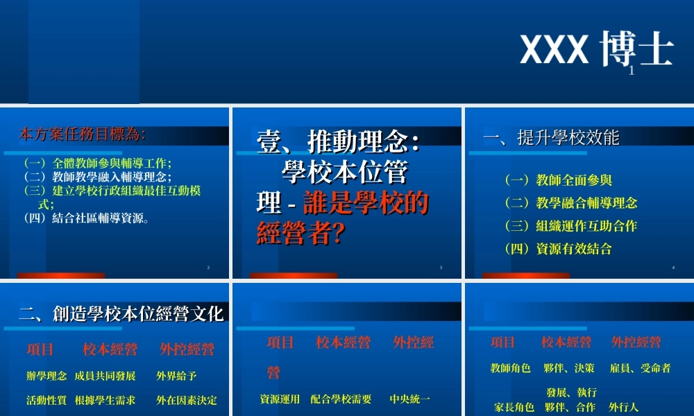 校本管理vfauq.ppt