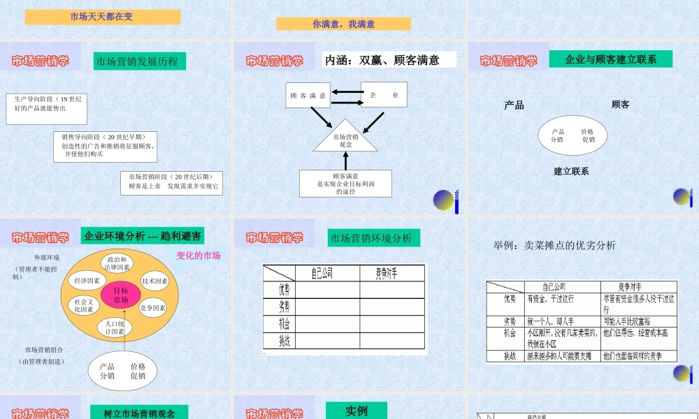 心理课教程课件1z7pz6.ppt