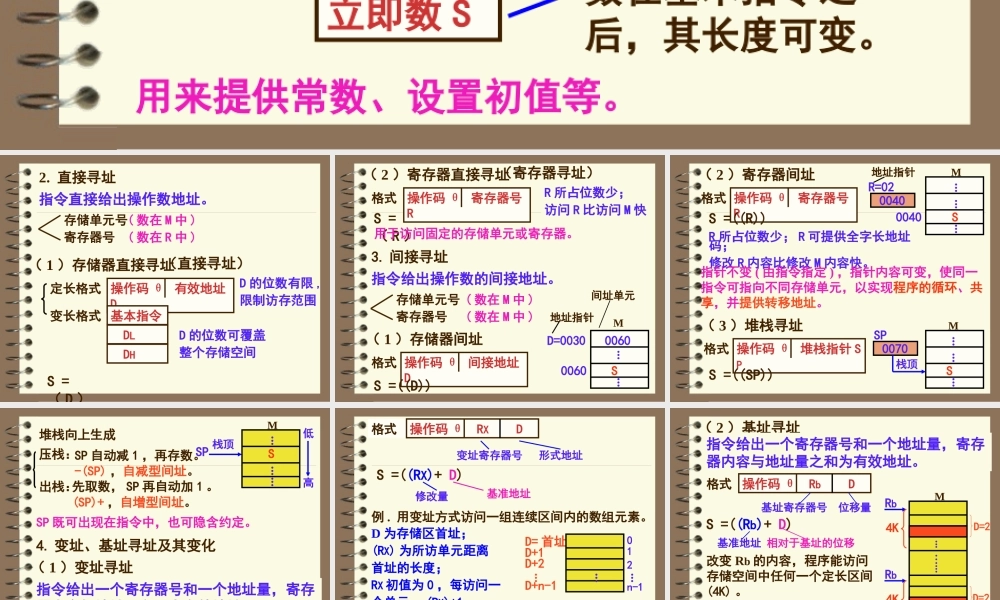 寻址方式3ep8e.ppt