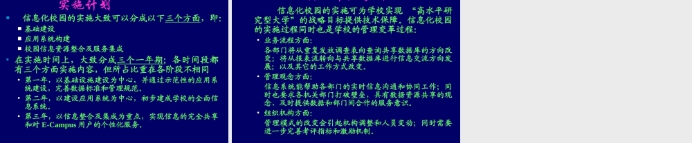 信息化校园建设lb0ye.ppt