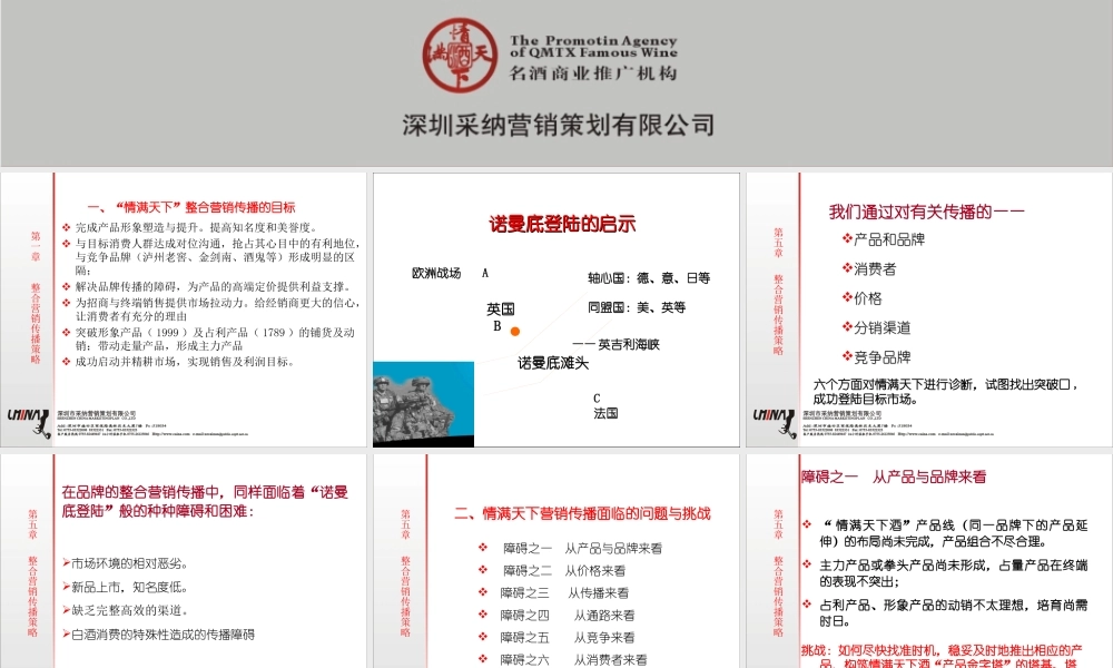 中国红商务PPT模板.ppt