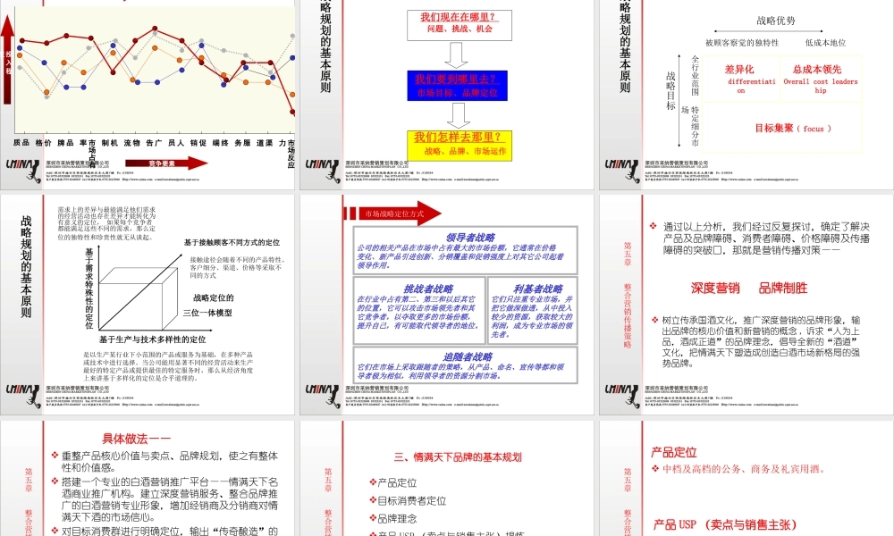 中国红商务PPT模板.ppt
