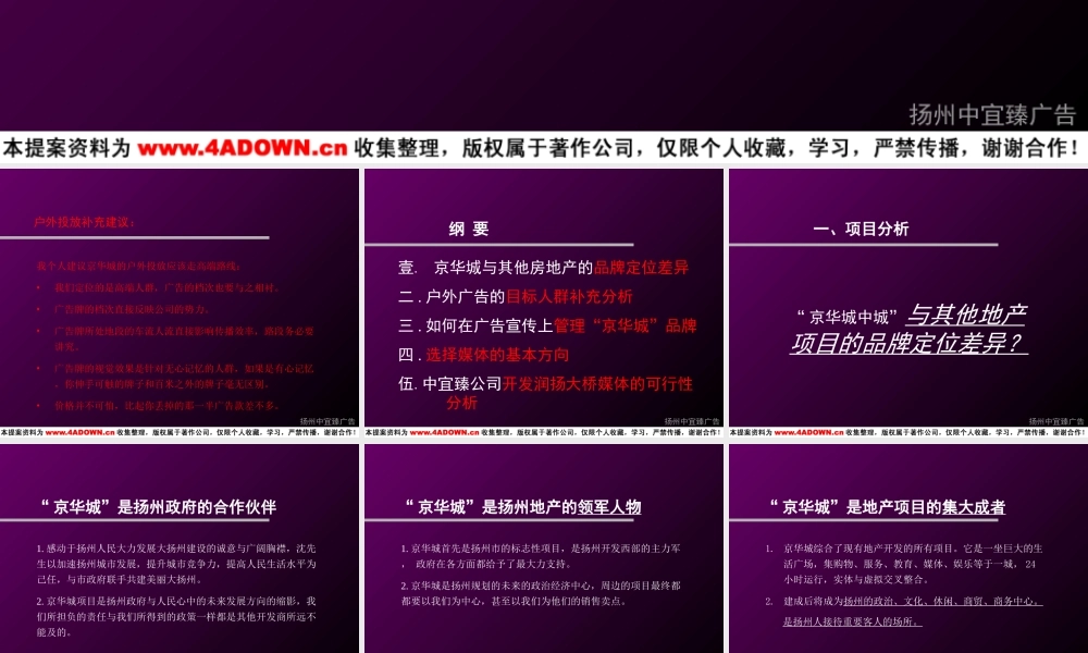扬州京华城中城户外广告推广-定位的几点补充lp5uc.ppt