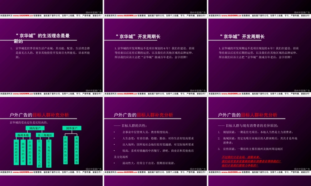 扬州京华城中城户外广告推广-定位的几点补充lp5uc.ppt