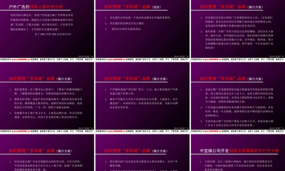 扬州京华城中城户外广告推广-定位的几点补充lp5uc.ppt