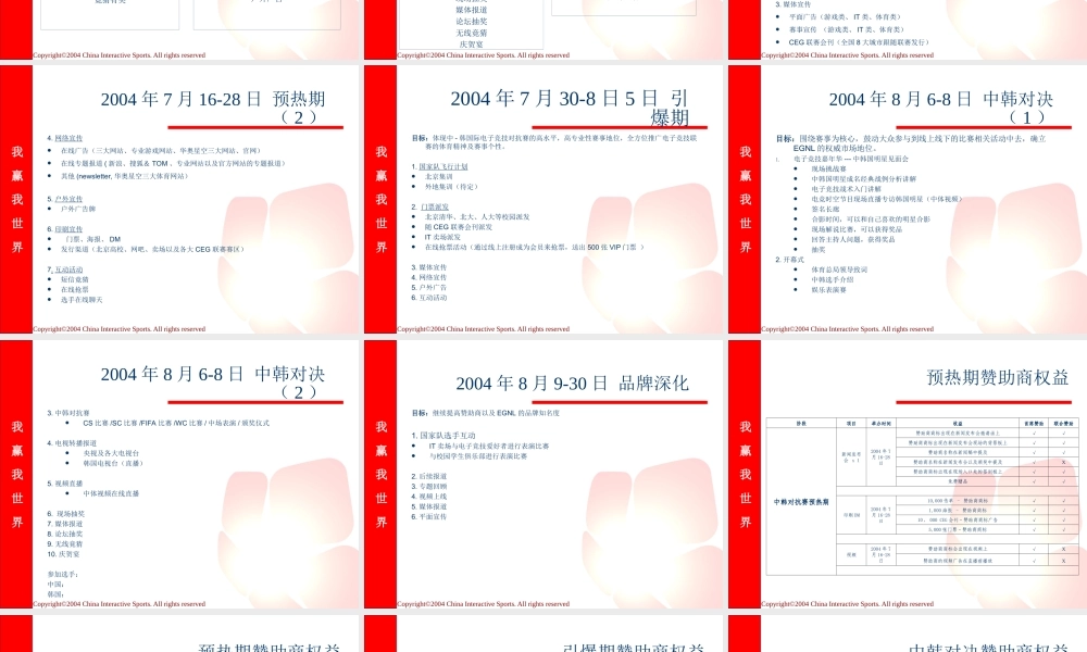 中韩国际电子对抗赛赞助方案.ppt