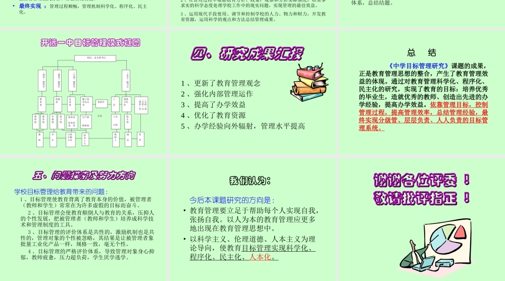 中学目标管理课题报告.ppt