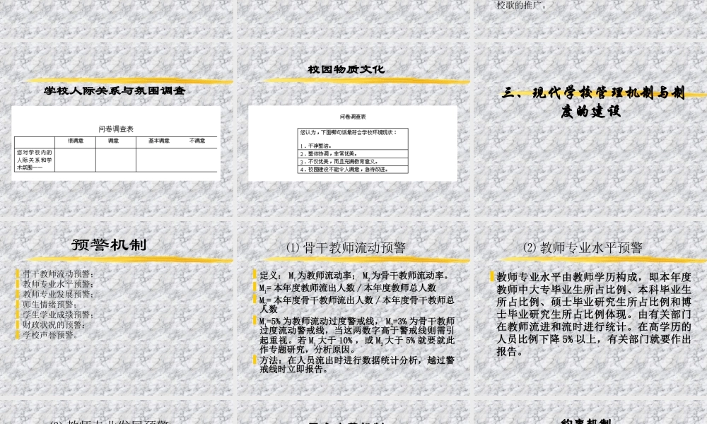学校管理之创新mrkm6.ppt