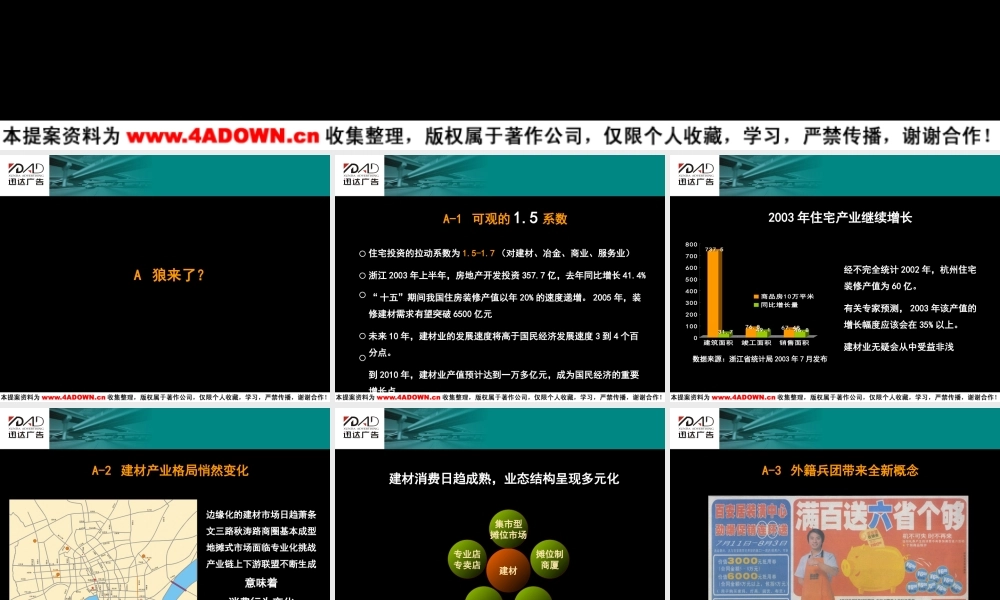 迅达-美家居开业推广策划uaylb.ppt