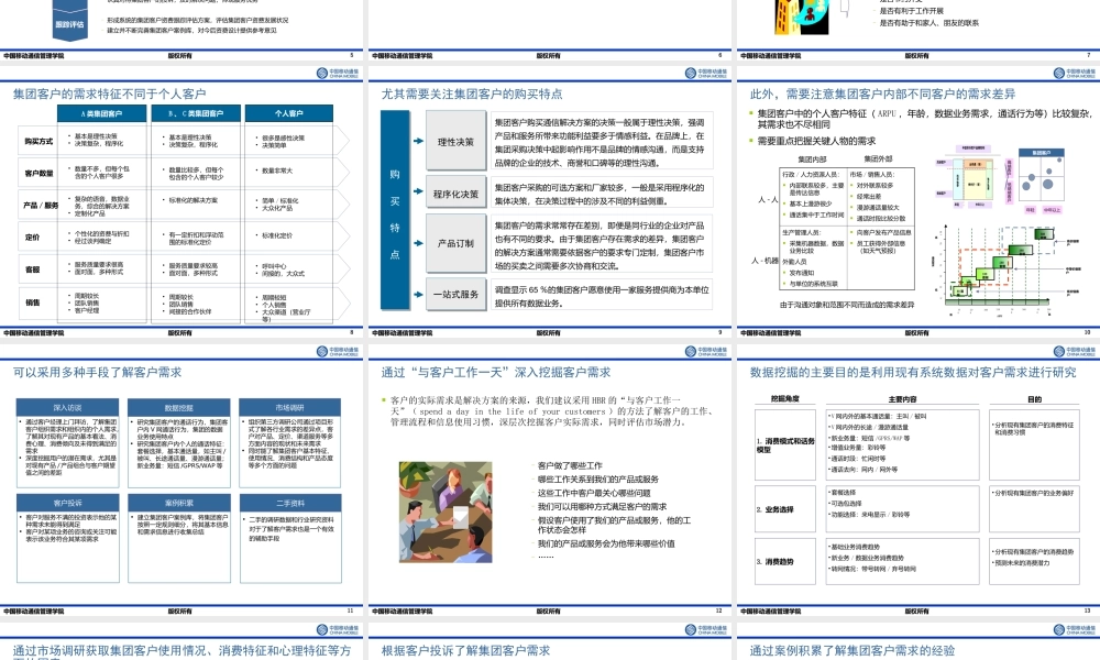 移动：集团客户资费设计与管理培训【PPT作品】1xe6i.ppt