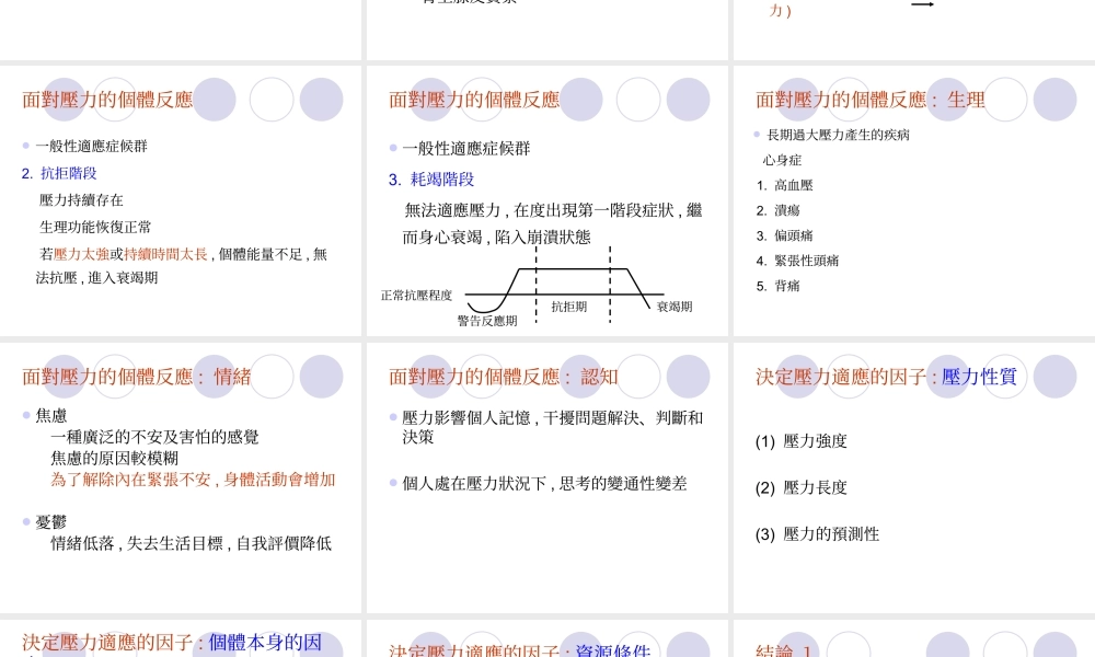 压力与压力管理g81tn.ppt