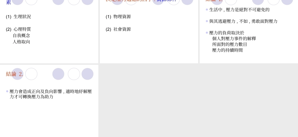 压力与压力管理g81tn.ppt