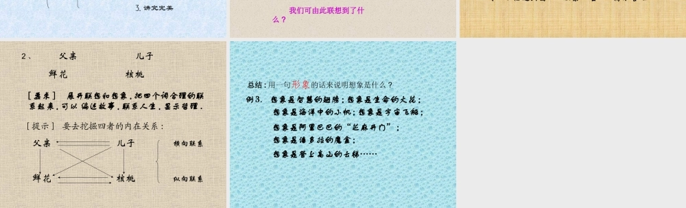 展开联想和想象的翅膀.ppt