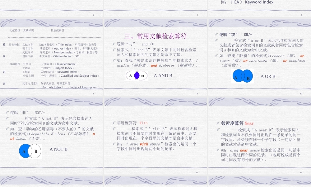 医学文献检索1oy4t.ppt