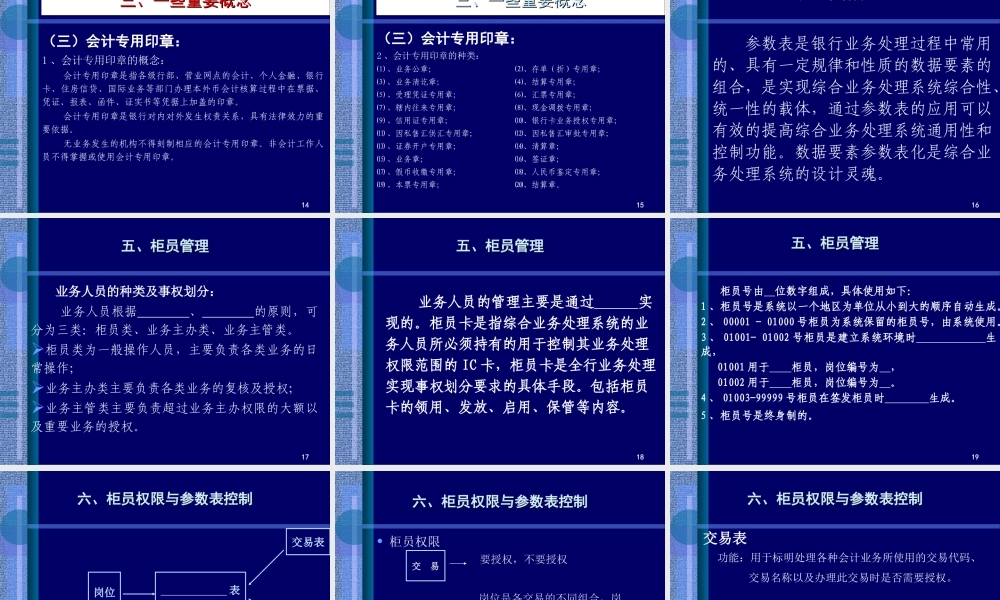 银行会计基础知识.ppt