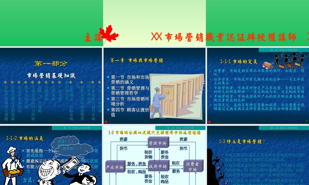 营销基础与实务.ppt