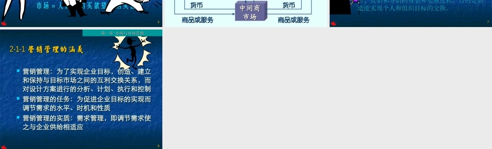 营销基础与实务.ppt