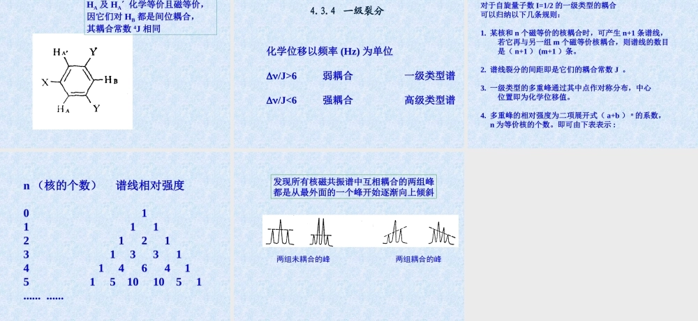 影响化学位移的因素.ppt