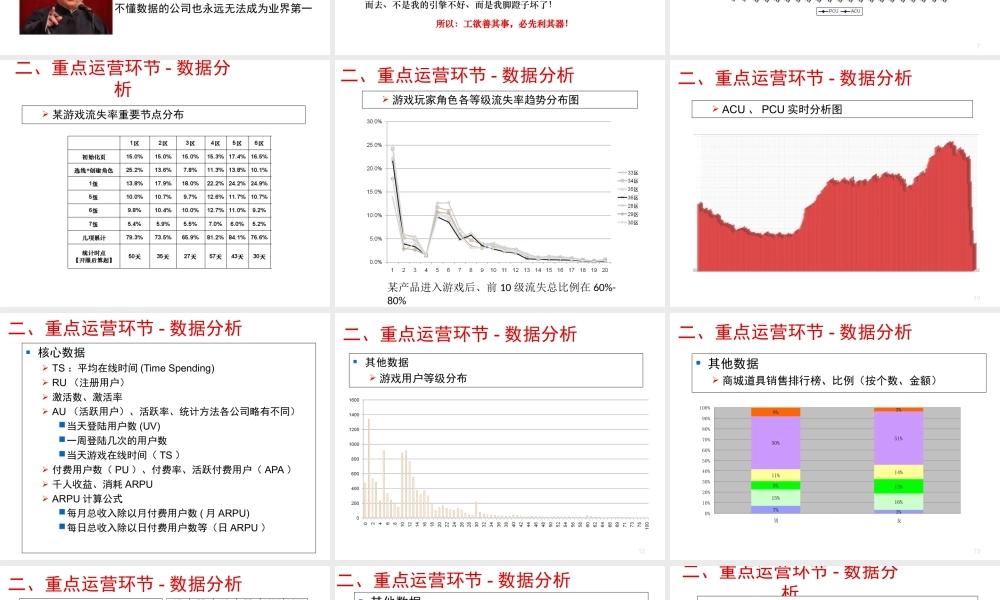 游戏运营--游戏数据分析.ppt