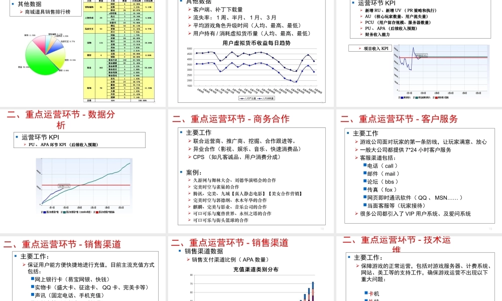游戏运营--游戏数据分析.ppt