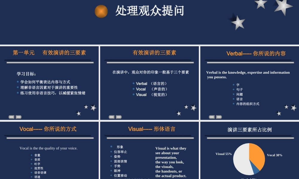 有效的演讲及培训技巧.ppt