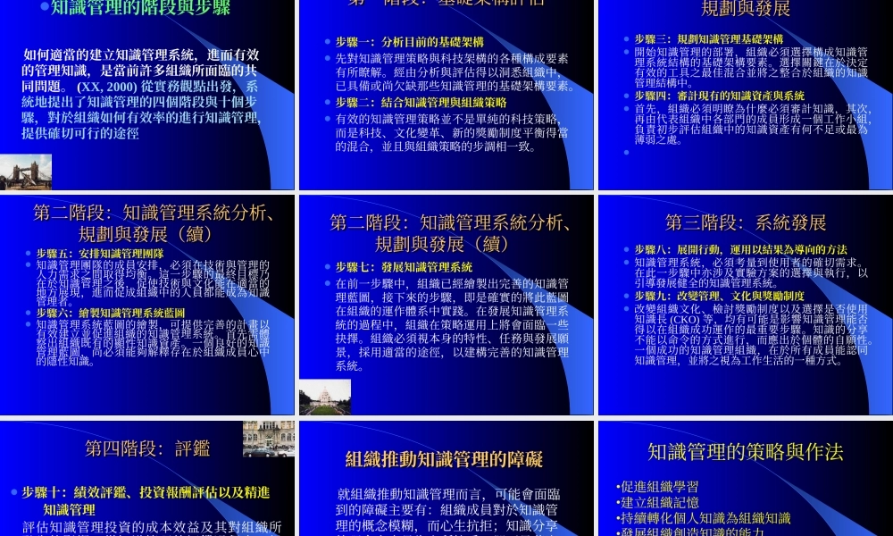 知识及其管理.ppt