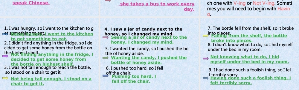 阅读就像旅游.ppt